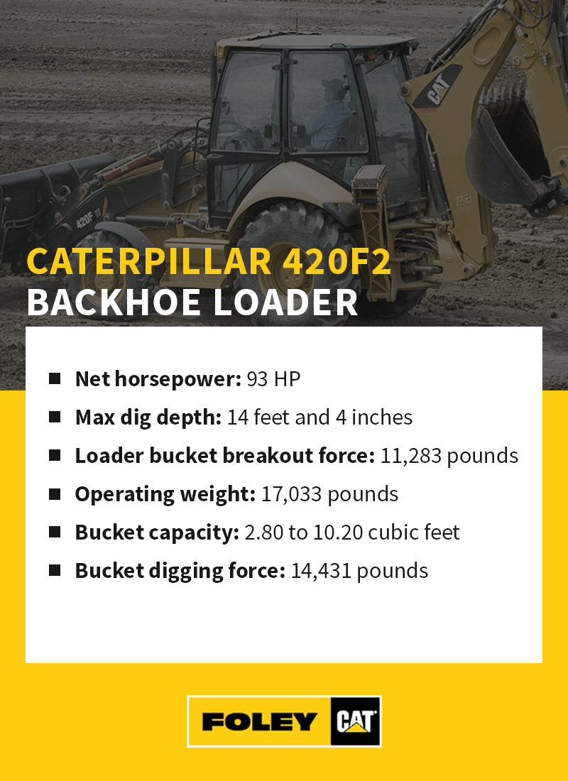 Caterpillar 420F2 Backhoe Loader Specs