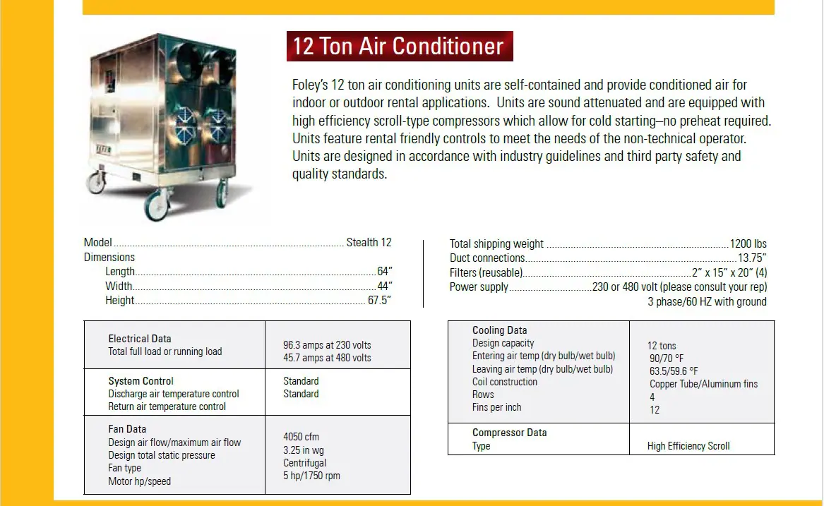 12-ton-ac