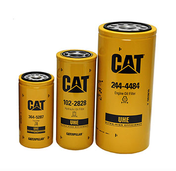 Cat-Filters