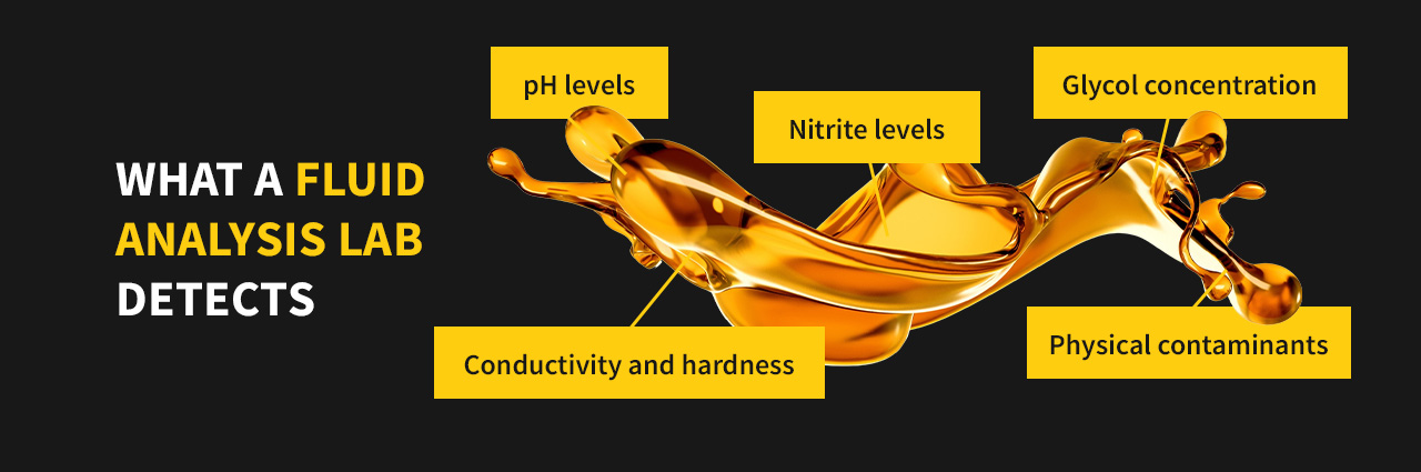 What a Fluid Analysis Lab Detects