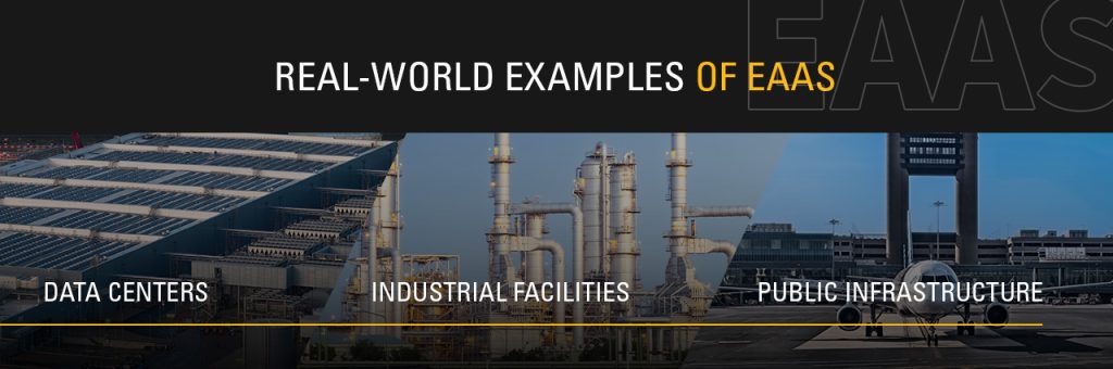 real world examples of EAAS for data centers, industrial facilities, and public infrastructure